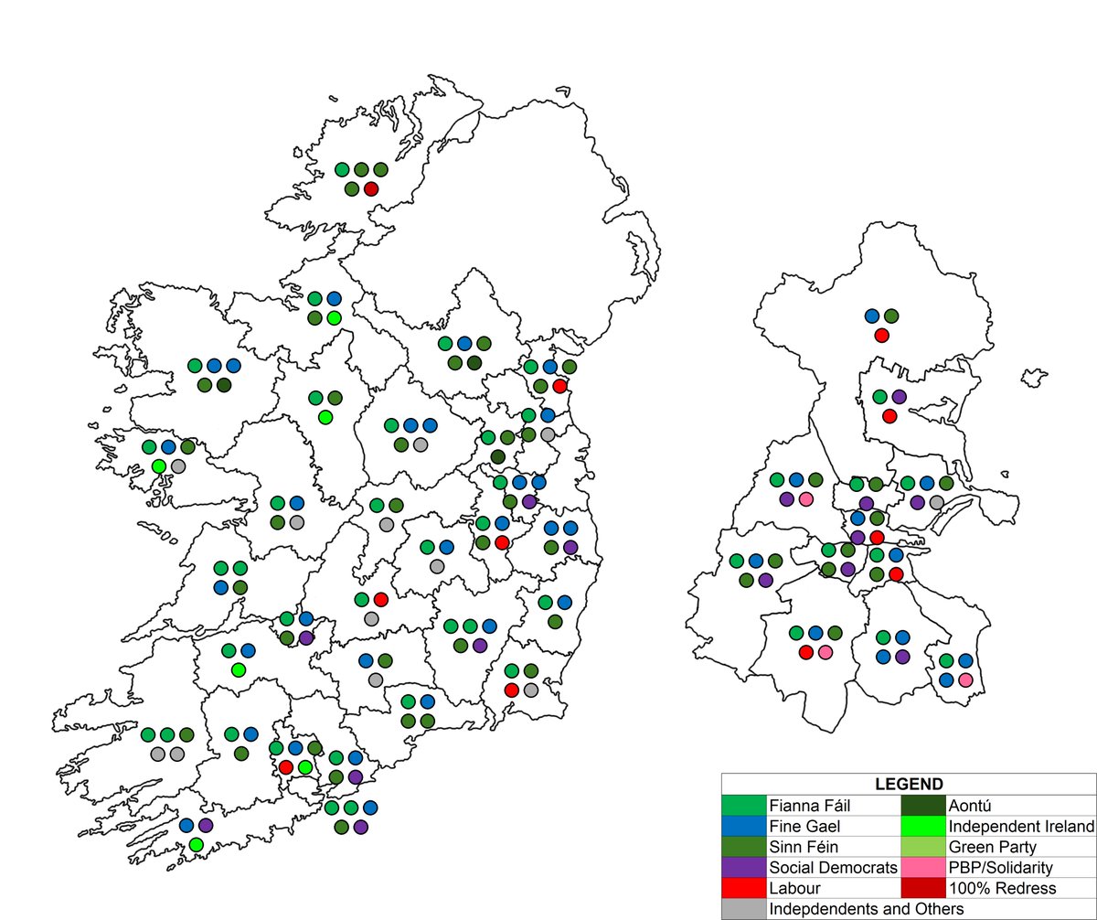 Irish Election Projections tweet media