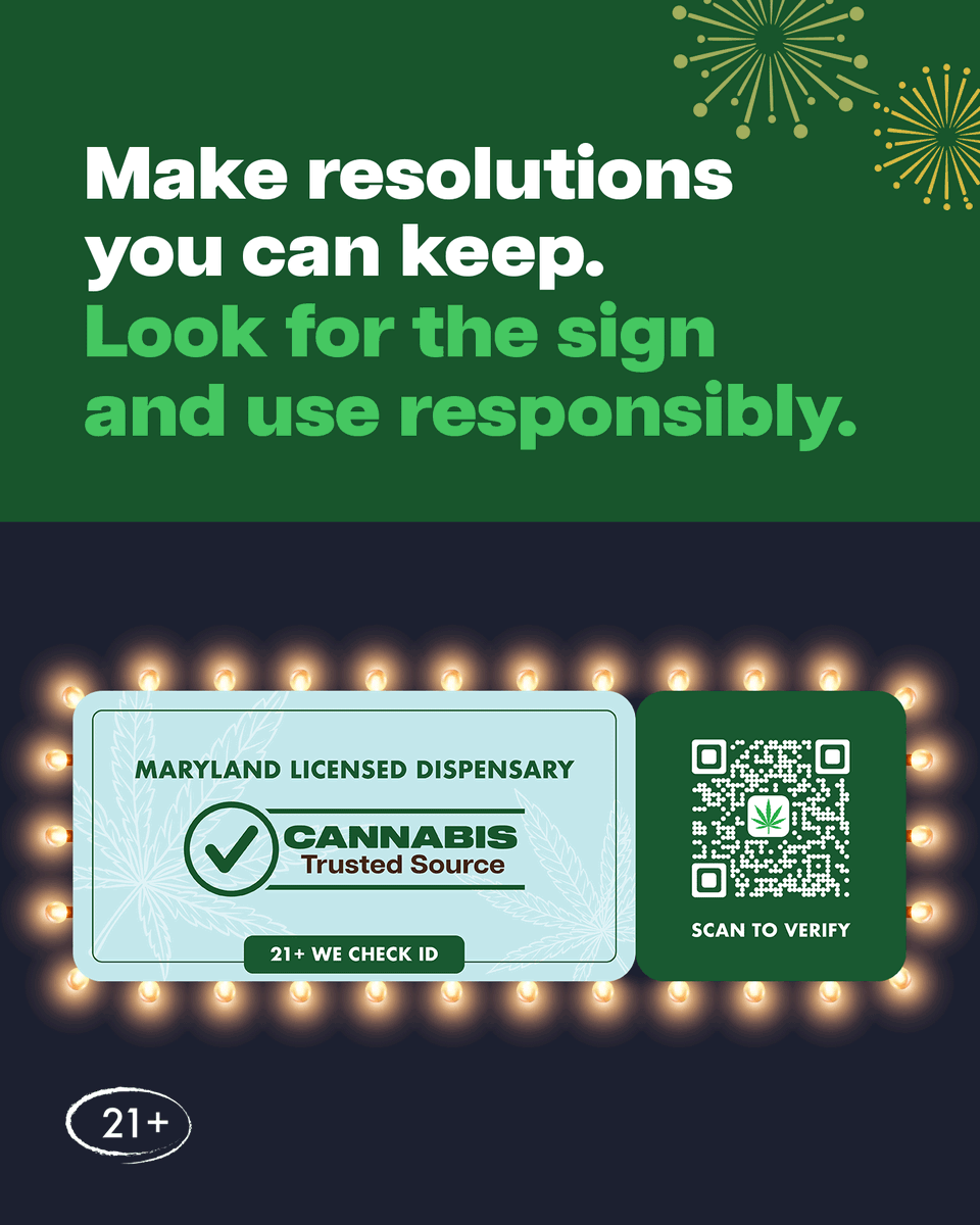 MD Cannabis tweet media