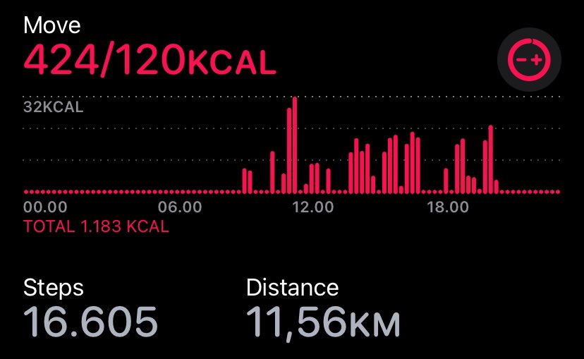 wDevoted's tweet image. Makasih Blok M dan GI