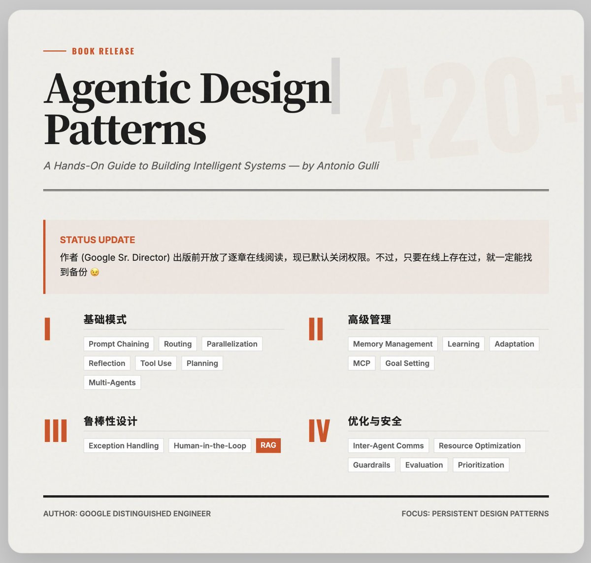 还记得那本 420+ 页的 AI Agents 书籍「Agentic Design Patterns: A Hands-On Guide to Building Intelligent Systems」吗？

作者是 Antonio Gulli「谷歌高级总监、杰出工程师」，书籍出版前，就把每个章节都逐章开放在文档中，出版后现在默认去掉了大部分章节的在线阅读权限。

不过...