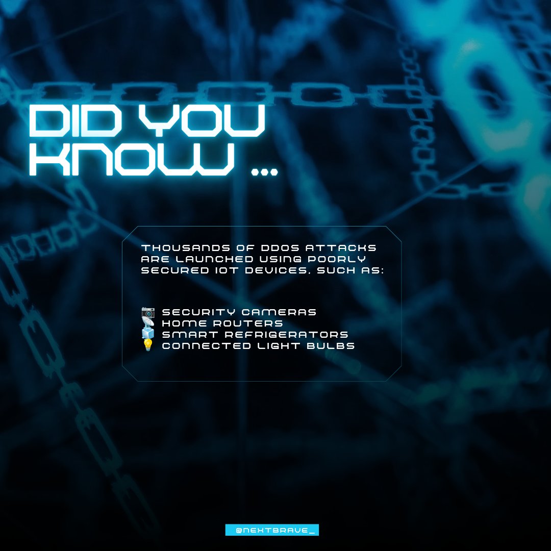 nextbrave_'s tweet photo. Did you know many DDoS attacks don’t come from hackers’ computers… but from everyday IoT devices like cameras and routers?
Secure your smart devices. Small steps, big impact

#DidYouKnow #DDoS #nextbrave #CyberSecurity #IoTSecurity #InfoSec #AWS https://t.co/Lzr9aoFZx4