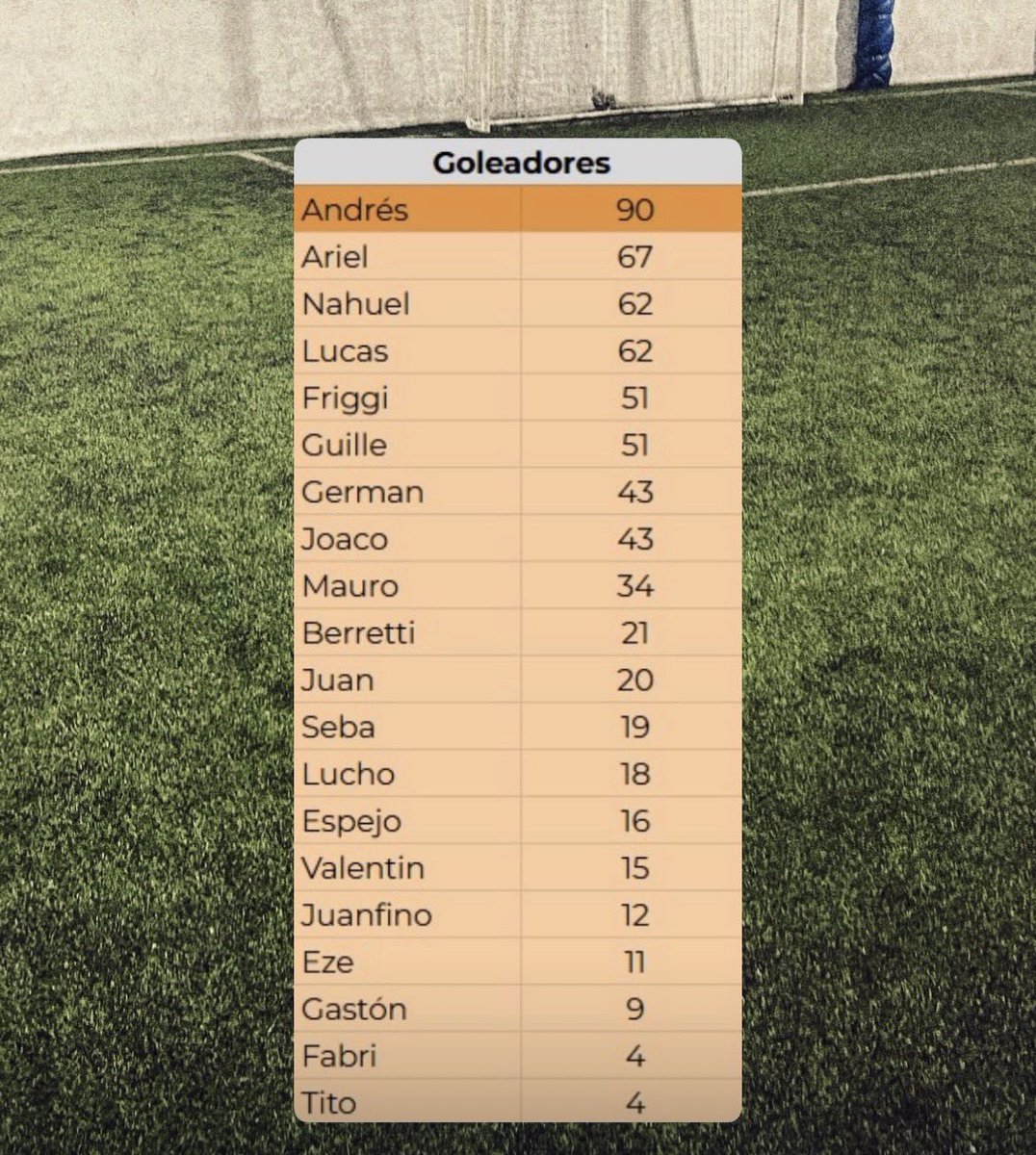 Ariel Cristófalo tweet media