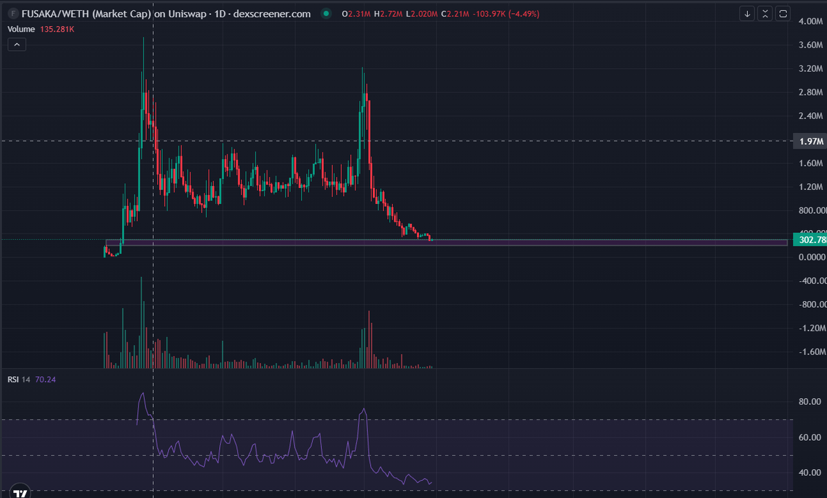 Satoshi Vibz tweet media