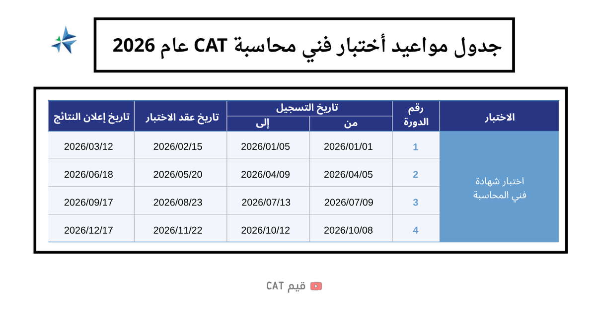 a__qayem's tweet photo. جدول مواعيد أختبار فني محاسبة لعام 2026🗓 كامل:

#سوكبا https://t.co/4d1GkrbO6W