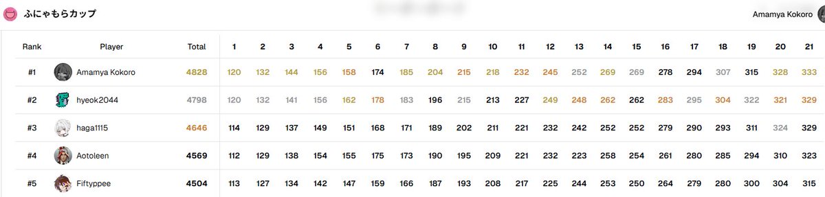 네리냥 tweet media