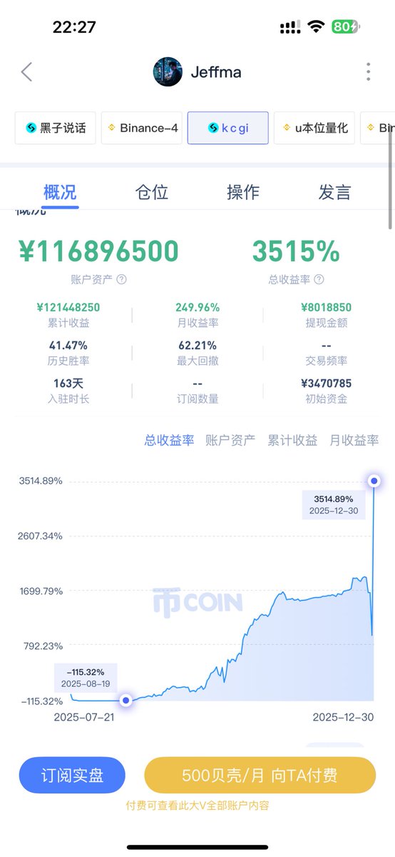 jeffma008's tweet photo. 为了庆祝操盘号抵达a9
个人资产全部加起来也已经a8.8
同时比赛的奖励也发放了
作为bitget 战队赛排行榜第四
决定给大家抽一波超级福利
截止到1.30日开奖
奖品为1.bitget水杯三个
2.20个5u 总共100u来发放给评论区
三连的粉丝 点赞 评论 转发
补充条件：水杯和16个5u 仅限
走我邀请链接注册的用户 发放奖励会核查
4个5u 是不限条件的
感谢bitget @Bitget_zh 和jeff @Jeffbitget  的支持 也感谢社群的老板和粉丝的信任
让我一步步走到现在
注册链接
https://t.co/FUa5My0w4W
邀请码：Nexus6