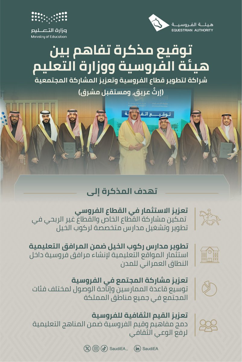 ضمن جهودها لتطوير قطاع الفروسية وزيادة المشاركة المجتمعية، وقّعت هيئة الفروسية مذكرة تفاهم مع وزارة التعليم لتعزيز حضور أنشطة الفروسية في المجال التعليمي.