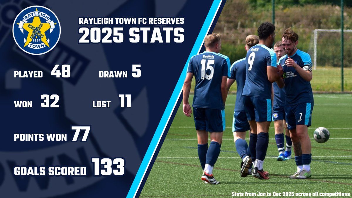 Rayleigh Town Reserves tweet media