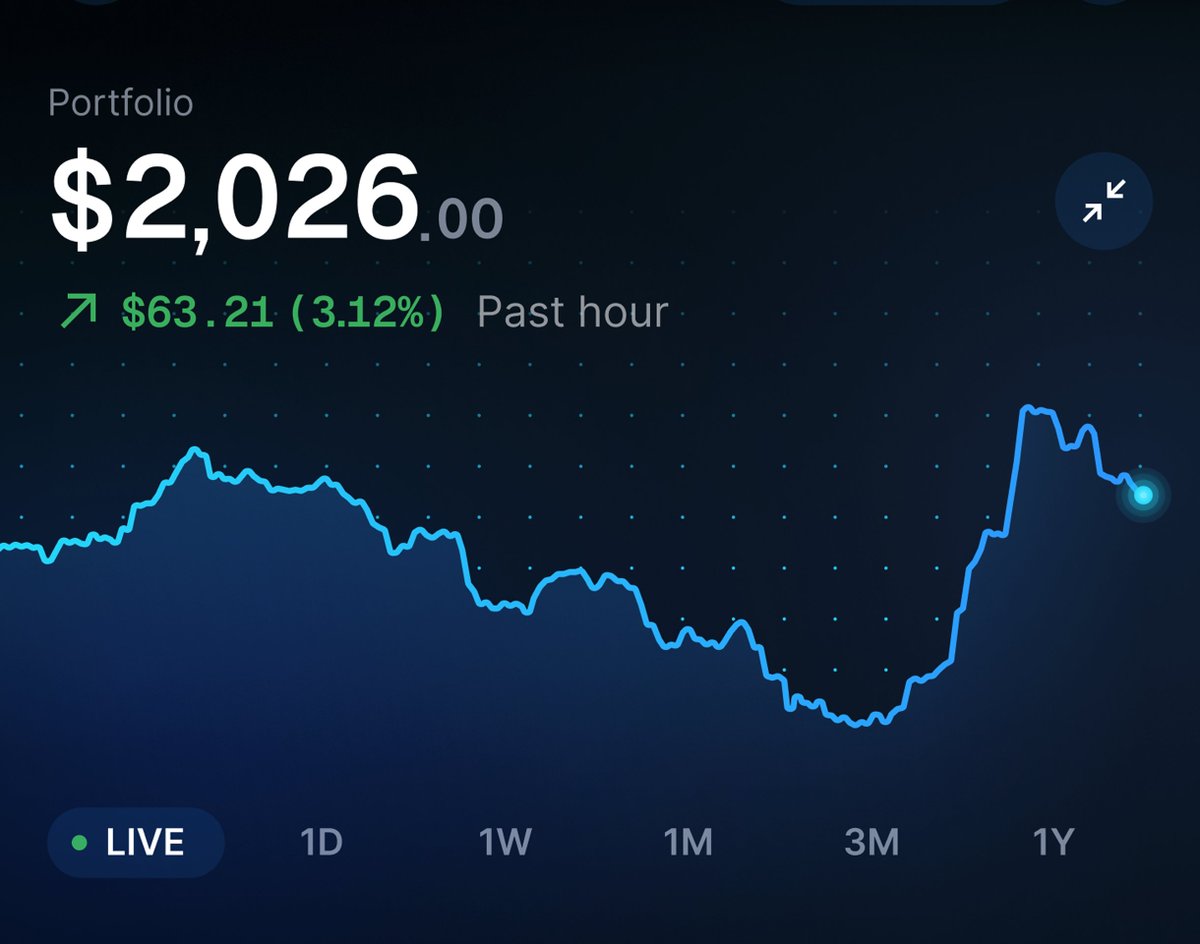 Gemini's tweet image. Feeling generous to start the new year, so we loaded up a fresh wallet and decided to give it away.

🎁 $2,026 in BTC to one winner
🧡 Like this post and follow @Gemini 
✅ Winner selected January 2