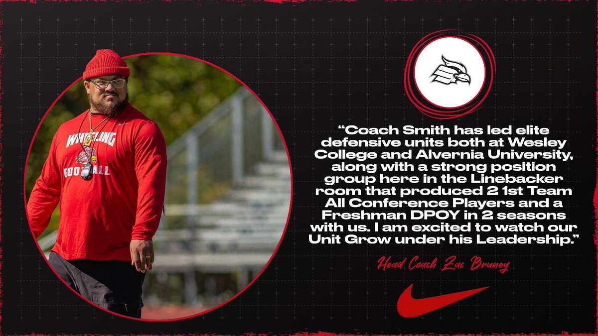 Wheeling U Football tweet media