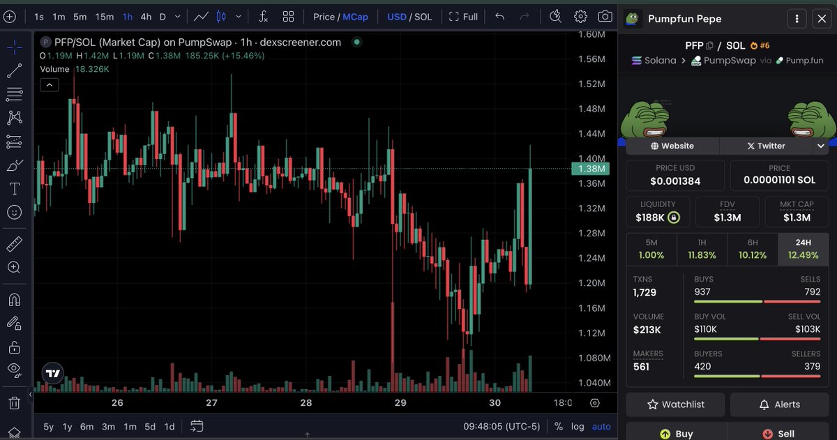 slingoor tweet media