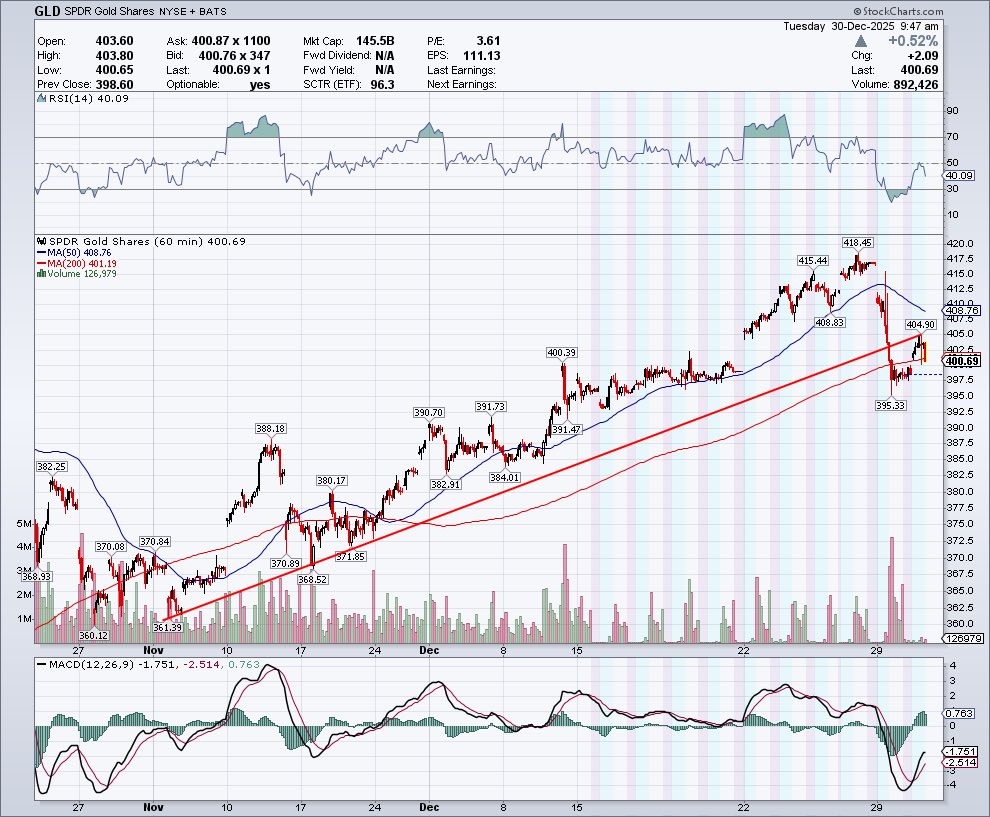 Sean Jackson tweet media