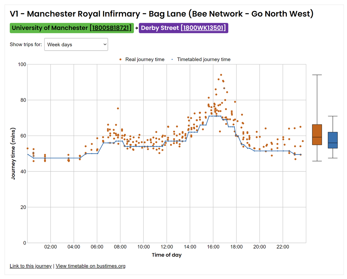 Tom Forth tweet media