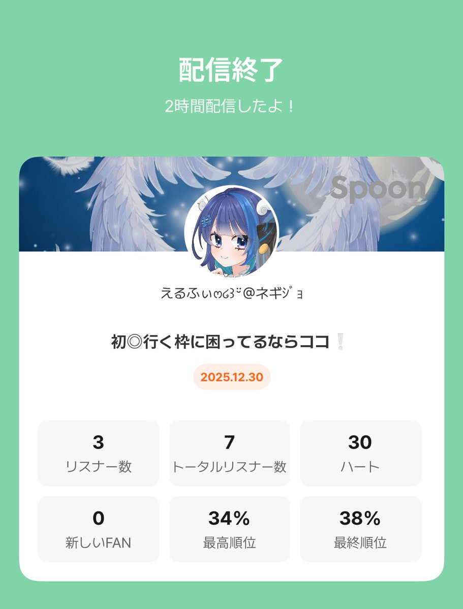 Elfi_spoon's tweet photo. 2025年ラスト枠🌟完走したよ❕ https://t.co/gq6Y20qJAf