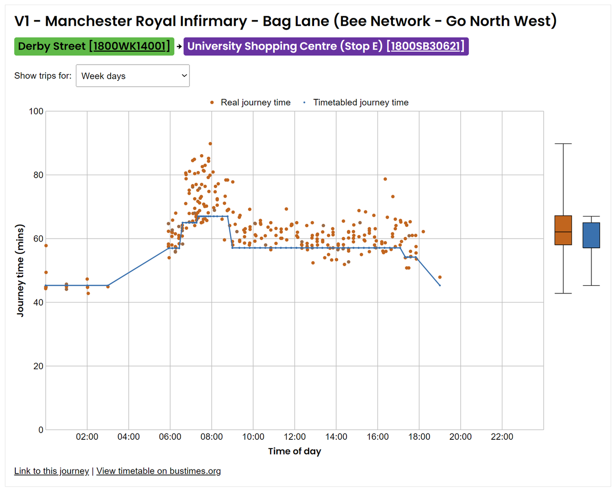 Tom Forth tweet media