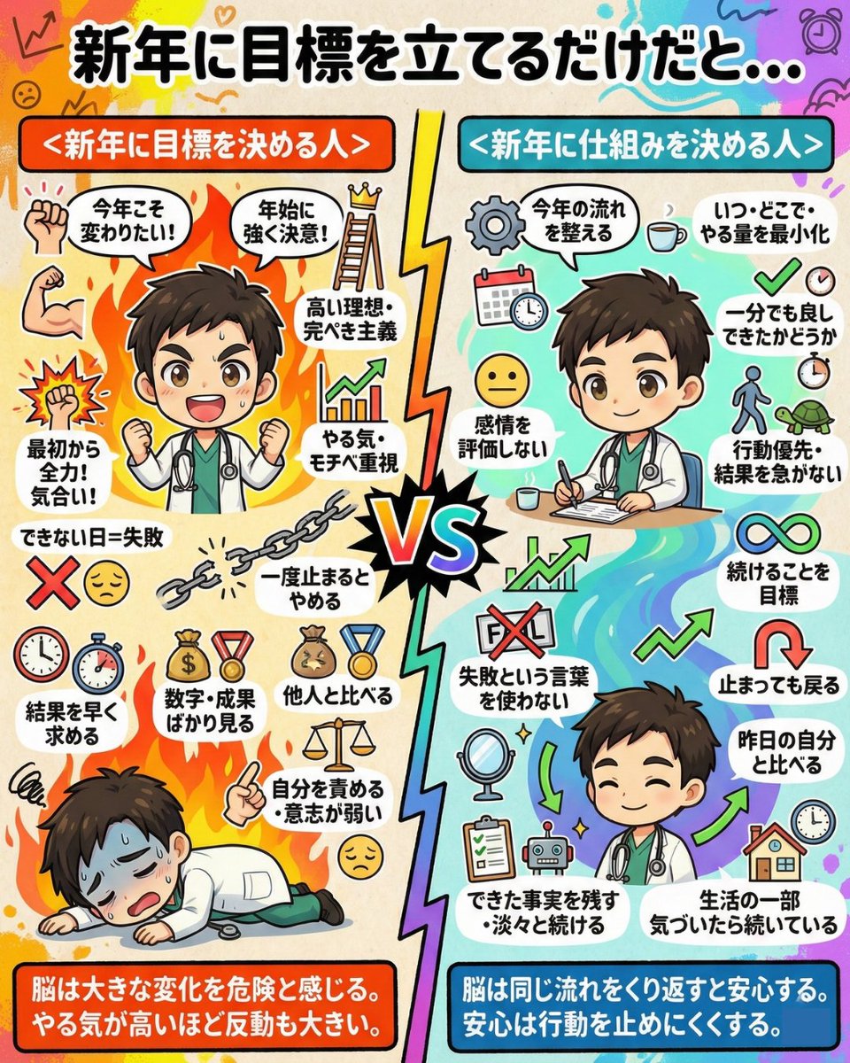 ちゃん様　⑤⑥各5本 ❼10本 こん (@con7419491) / Posts / X