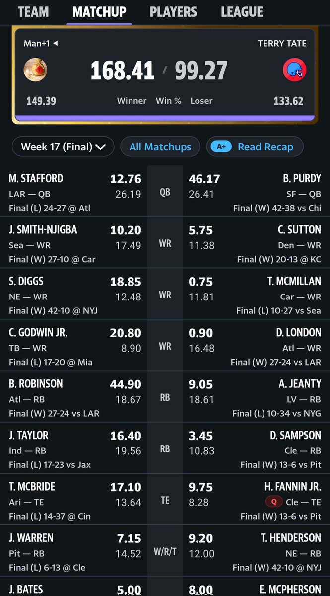 ChenFong's tweet photo. @MatthewBerryTMR The champ is here after dominating all year long! https://t.co/deBtGcOjwM