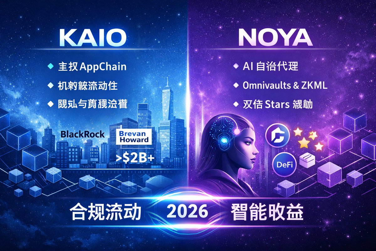 在链上智能逐渐成形的边缘地带-KAIO 和NOYA 给出了两种不同却相互呼应的答案-围绕的都是同一个关键词——可信流动-