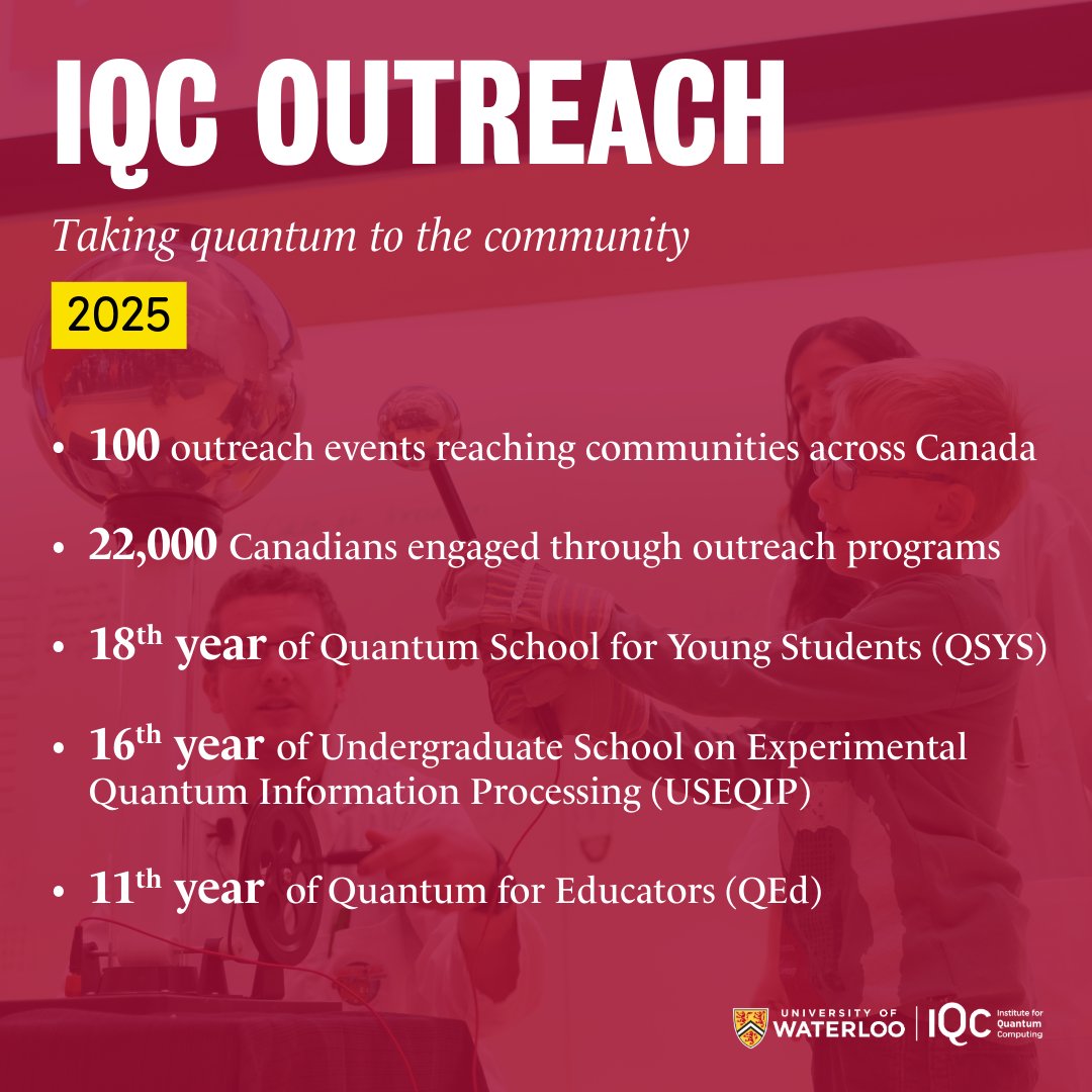 Institute for Quantum Computing (IQC) tweet media