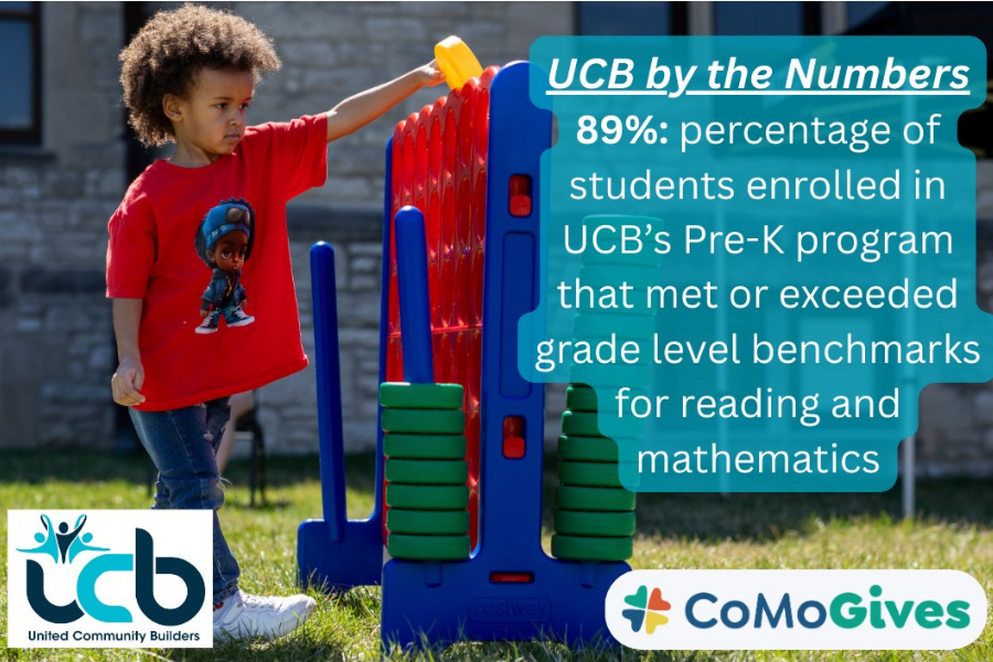 Big futures start with little learners. Help us reach our $15,000 goal this December! Support Pre-K students' bright futures with your CoMoGives gift. Let’s build bright beginnings! #CoMoGives #UnitedCommunityBuilders #BuildWithUCB comogives.com/organization/U…