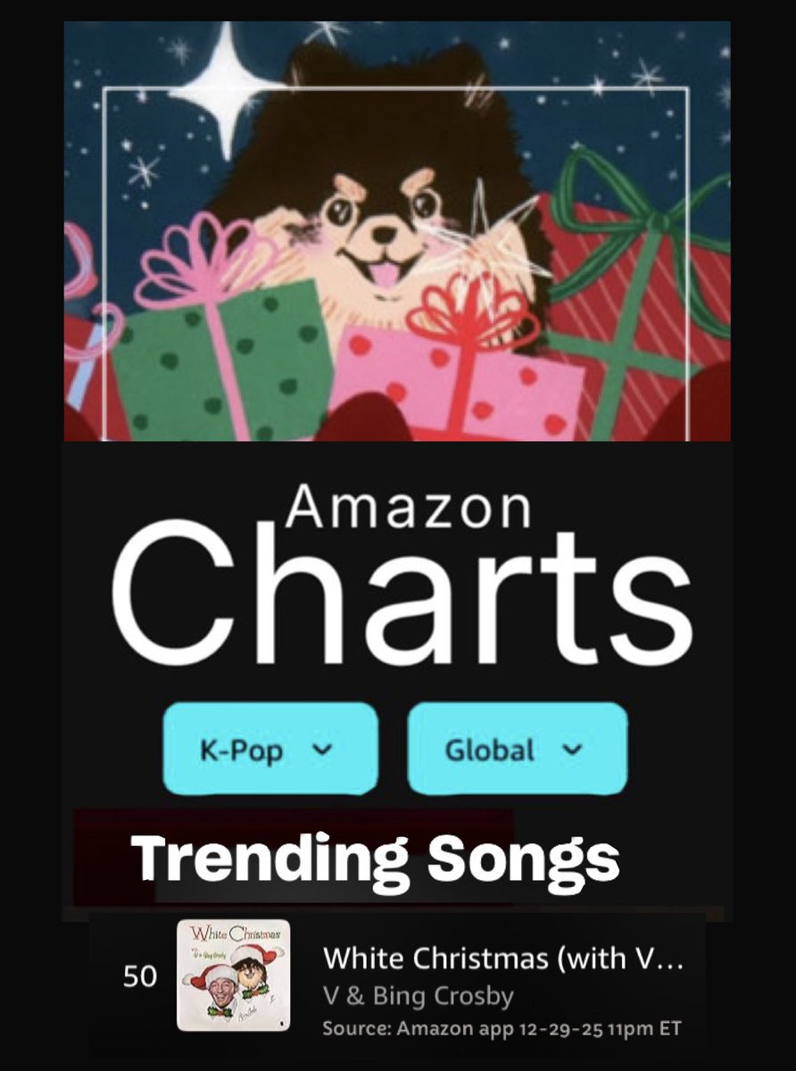 armyonamazon's tweet photo. #WhiteChristmasWithBingV was trending globally on Amazon Music’s K-Pop chart on Tae’s birthday! 

HAPPY BIRTHDAY TAEHYUNG
HAPPY V DAY
HAPPY TAE DAY
#HappyVDay #TaeDay #V
#ARMYonAmazonMusic https://t.co/nHok2j6pi3