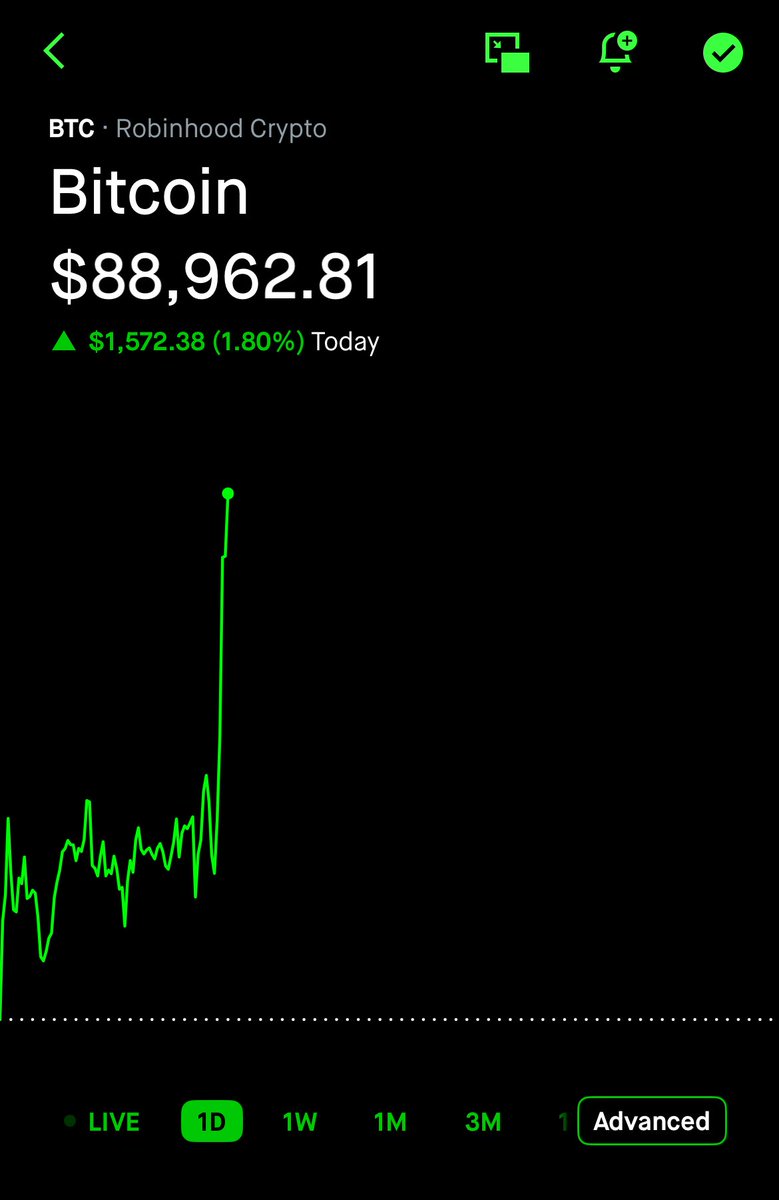 satstackhustle's tweet image. Do you trust this pump?