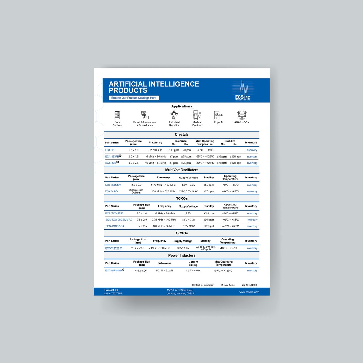 ECS_Inc's tweet photo. Discover our Artificial Intelligence Product Highlight Guide, featuring top-performing series designed for AI applications such as industrial robotics, PC and Edge computing and V2X systems.

🔍 View here: https://t.co/q9ij1iZISO

#ArtificialIntelligence https://t.co/LAMiwICvf8