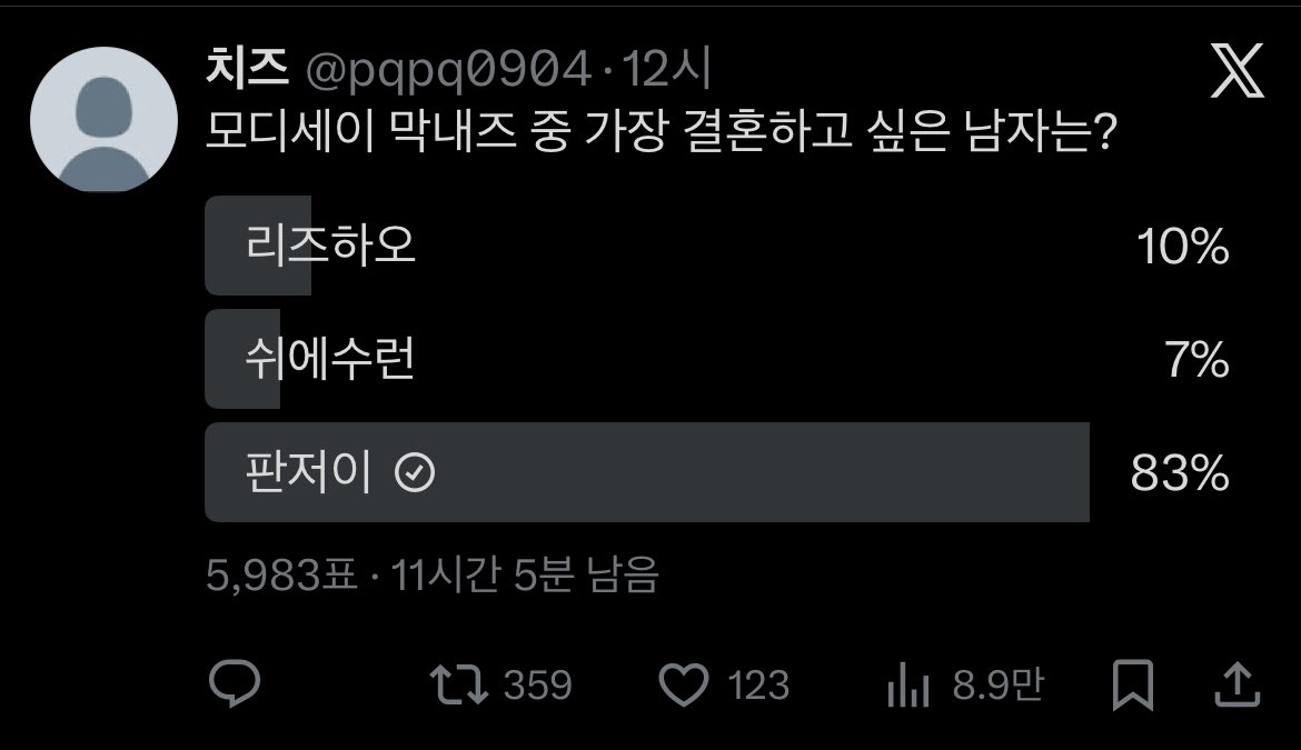 tdtftfg's tweet photo. 수니들 투표인증에 아무도 수런 투표 안한거 존웃이다(나도 판저이를 선택하며) https://t.co/1wsYmx0a8G