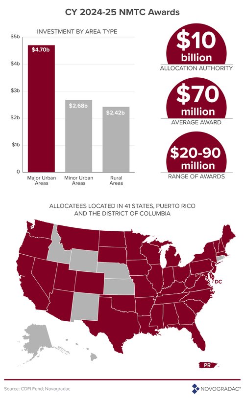 Peter Lawrence tweet media