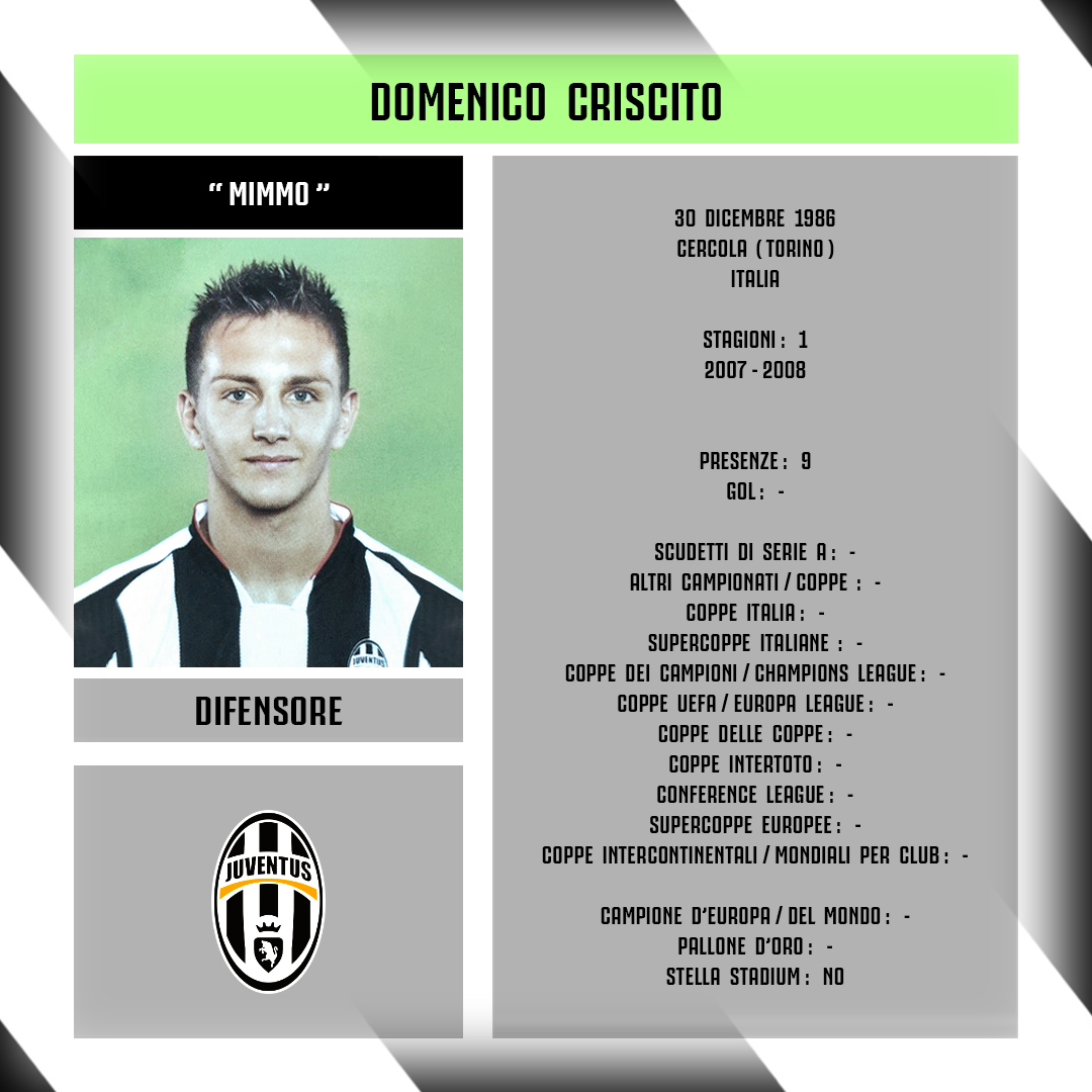 aboutjclub_'s tweet image. Oggi compie 39 anni #DomenicoCriscito detto "#Mimmo". Con la Maglia della #Juventus ha totalizzato 9 presenze. #LiveAhead #FinoAllaFine #ForzaJuve