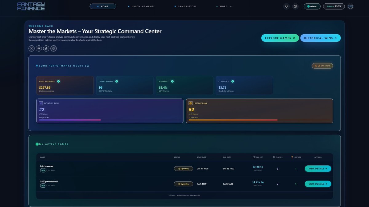 Fantasy Finance tweet media