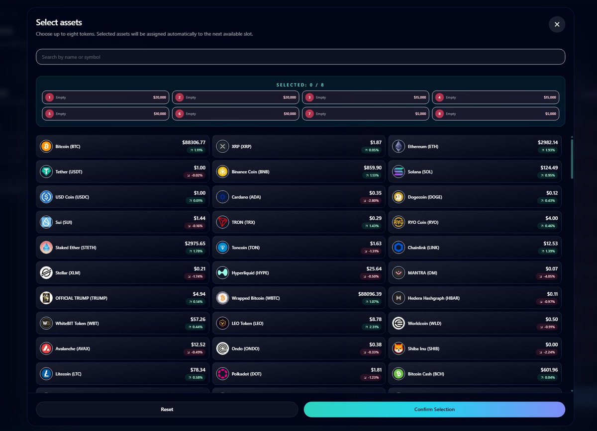 Fantasy Finance tweet media