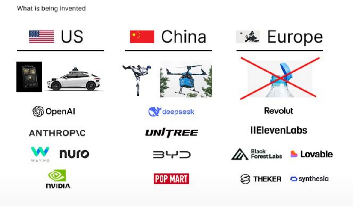 It seems Europe is moving past the stupid bottle cap invention and delivering top companies that compete globally. What could be done if there was more political support, EU Inc, willingness to fund bigger bets... is unlimited. It would fund our welfare state.

Luckily, companies