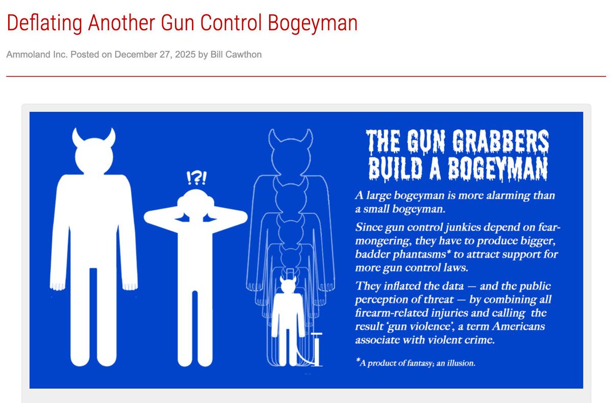 AmmoLand's tweet image. Gun violence is a handy bogeyman for gun control and other groups advancing similar agenda. By lumping homicides, suicides, and accidents together
Read the Article: bit.ly/4pTaXDj  

 #Gun Rights
#Second Amendment