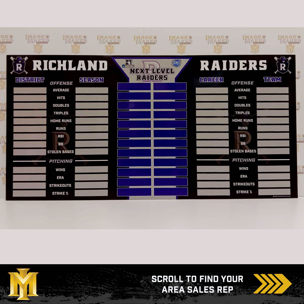 imagemakers4u's tweet image. A program’s history deserves more than a spreadsheet. 
Proud to provide the new baseball record board for Richland HS.
Thank you, Coach Lucas, for trusting ImageMaker4U.
#imagemaker4u #graphicdesign #customboards #richlandhighschool #richlandraiders #raidersbaseball