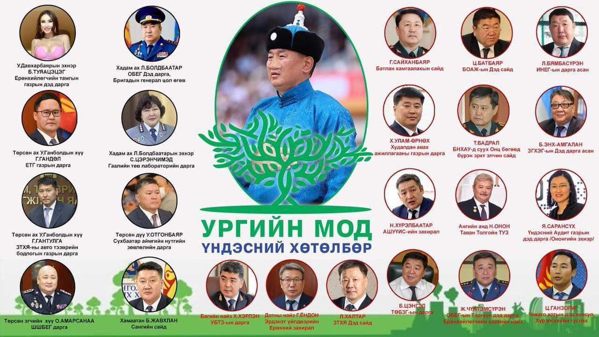 Барууны орнууд nepotism-с салж сая нэг хөгжсөн. Монголд хөөрхий ерөнхийлөгч нь хүртэл хамаатан садан найз нөхдөө улсын өндөр албан тушаалд тавьчихдаг тэрийг нь тоожч байгаа амьтан алга. Бүхэл бүтэн улс эх орон минь нэг хүний гэр бүлийн бизнес болчихсон бид өрөвдөлтэй ард түмэн юм