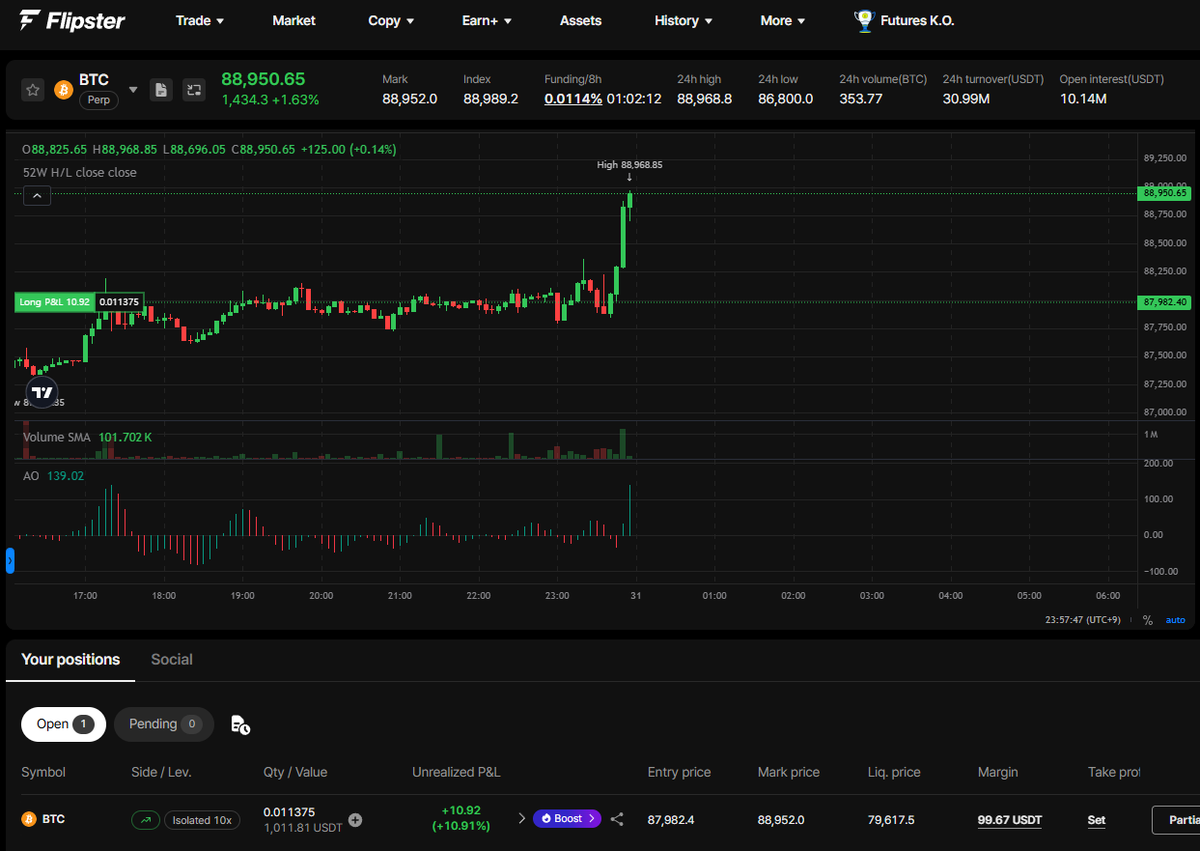 NUMORO코인ミ☆𝑁𝑈𝑀𝑂𝑅𝑂.𝐼𝑂☆彡비트코인 변동성.ftc