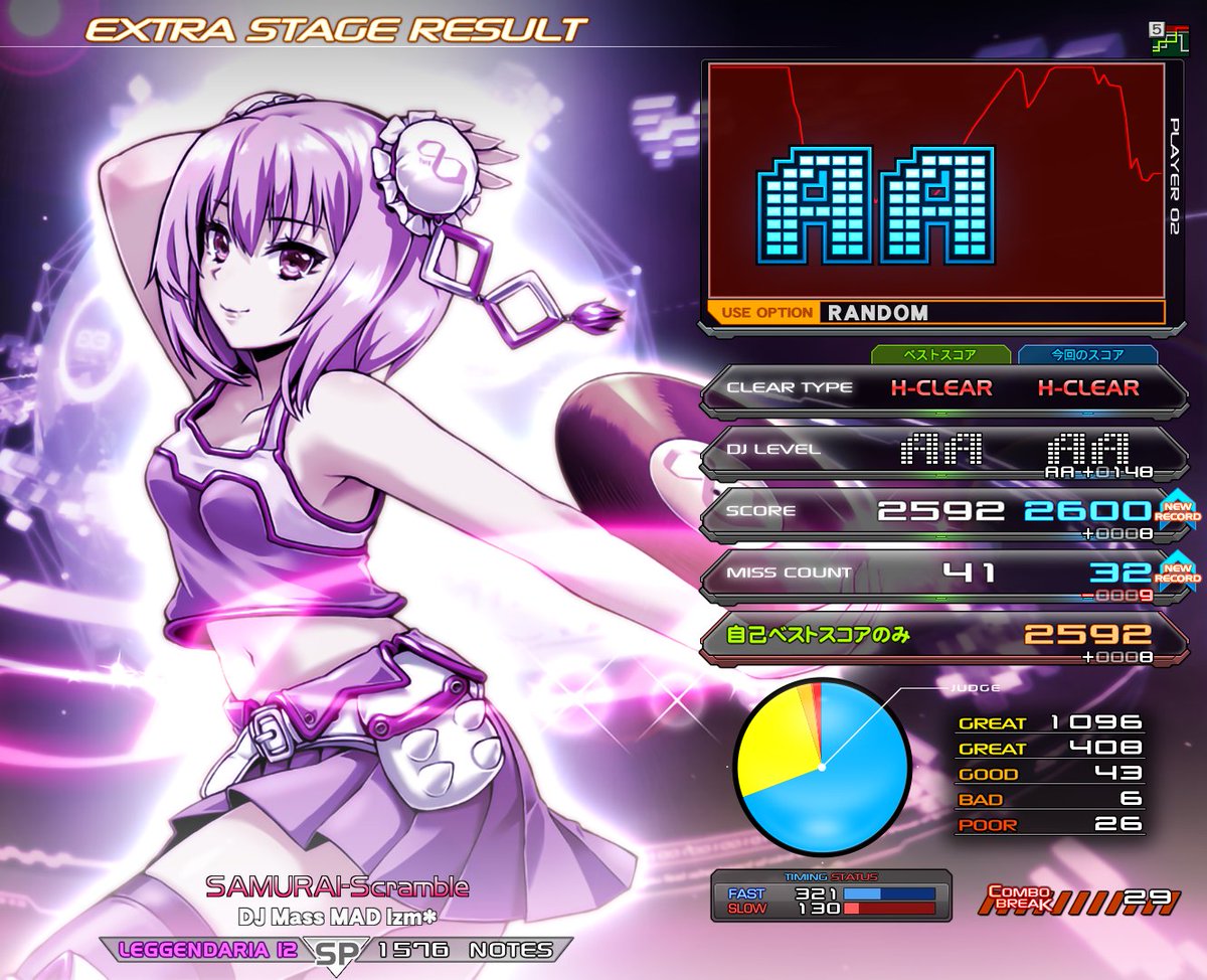 SOOOOO (@ununique) / Posts / X