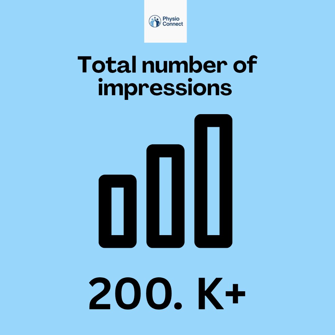 We were able to achieve all these all thanks to YOU 🫵🏻

We hope you continue to support our goal of building the largest community for Physios 🫶🏻

Thank you for being a part of our 2025💙

#Gratitude #PhysioConnect #2025