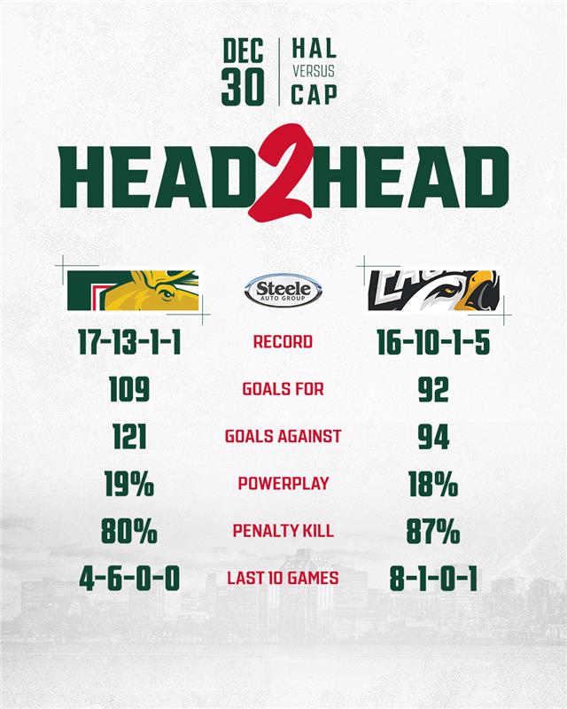 Halifax Mooseheads tweet media