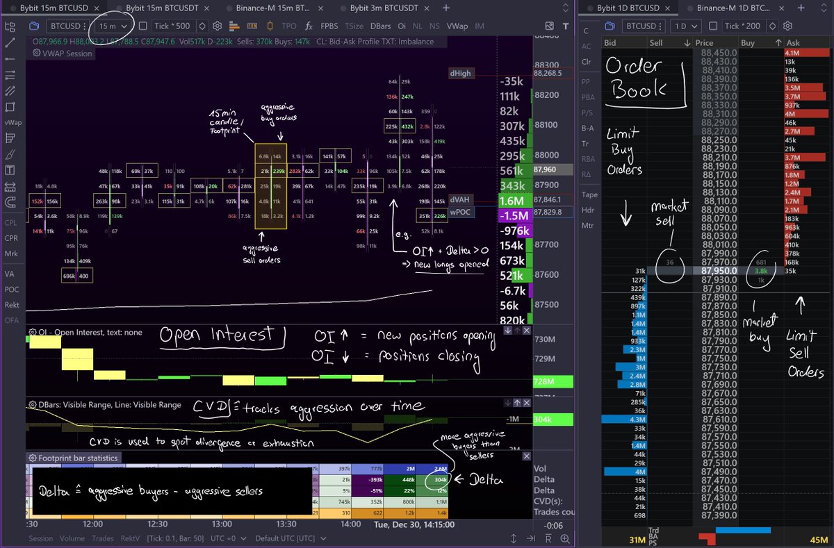 JDK Analysis 🇪🇺 tweet media