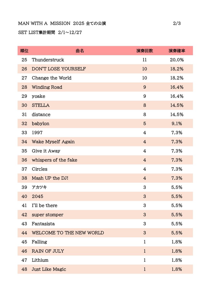 アダガウ tweet media
