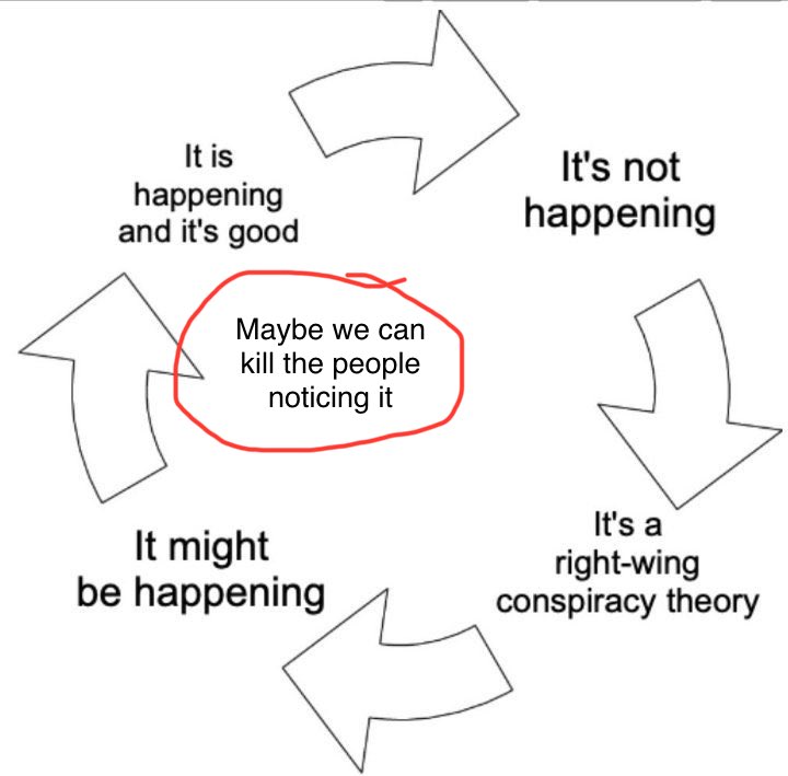 jarvis_best's tweet image. Babe wake up new entry on the It’s Not Happening meme just dropped