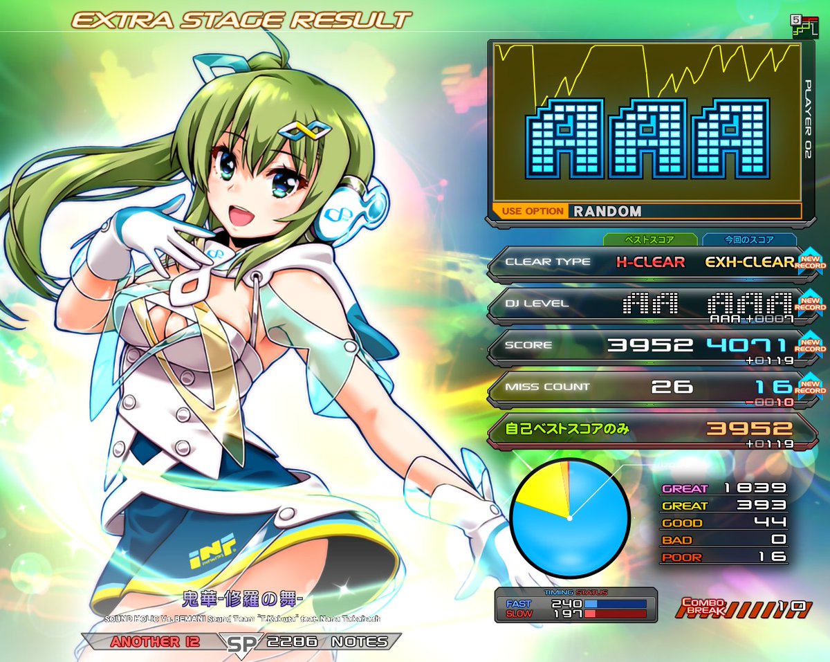 SOOOOO (@ununique) / Posts / X