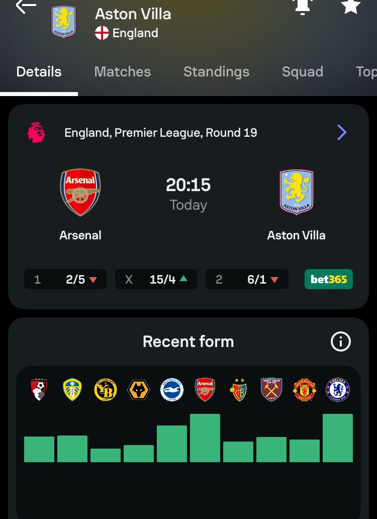 One last photograph of this beautiful form before it is concluded.