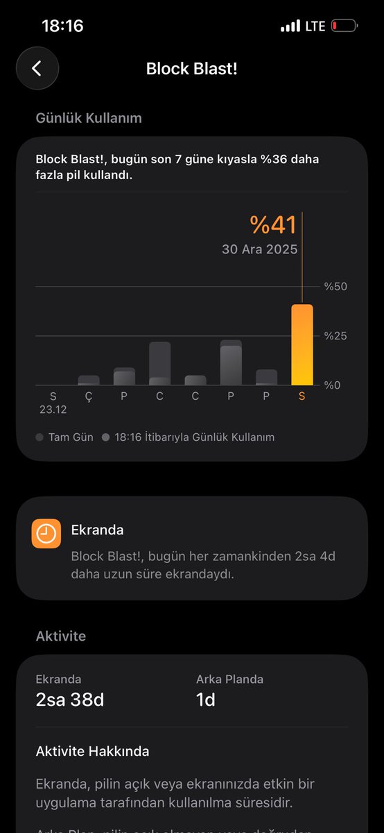 aminaolydugumun oyunu pilimin icine ettin ya