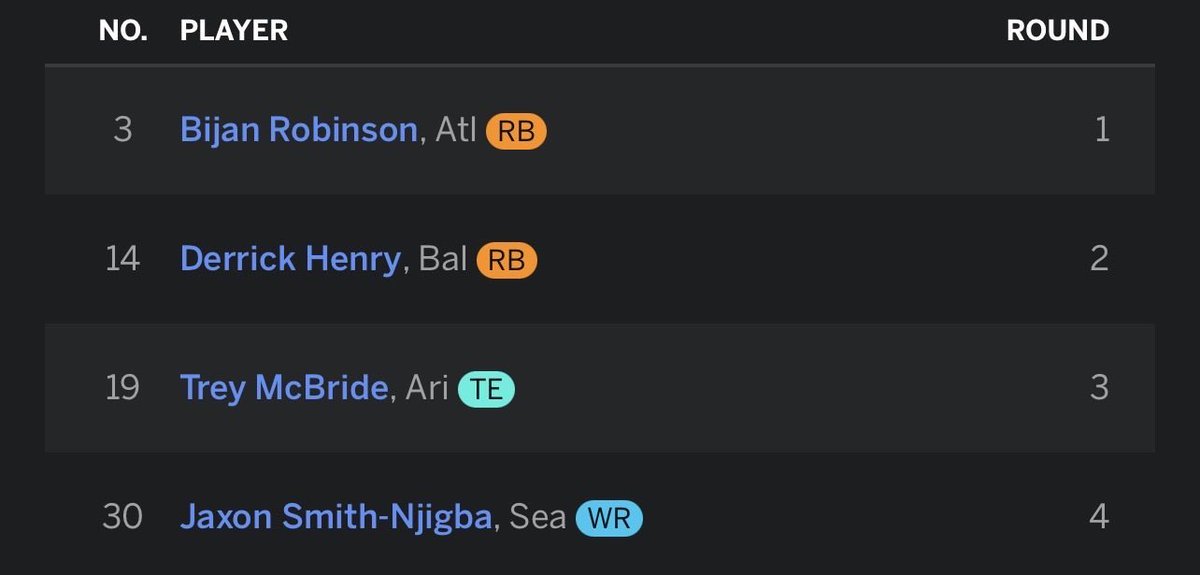 Steelers TT Updates tweet media