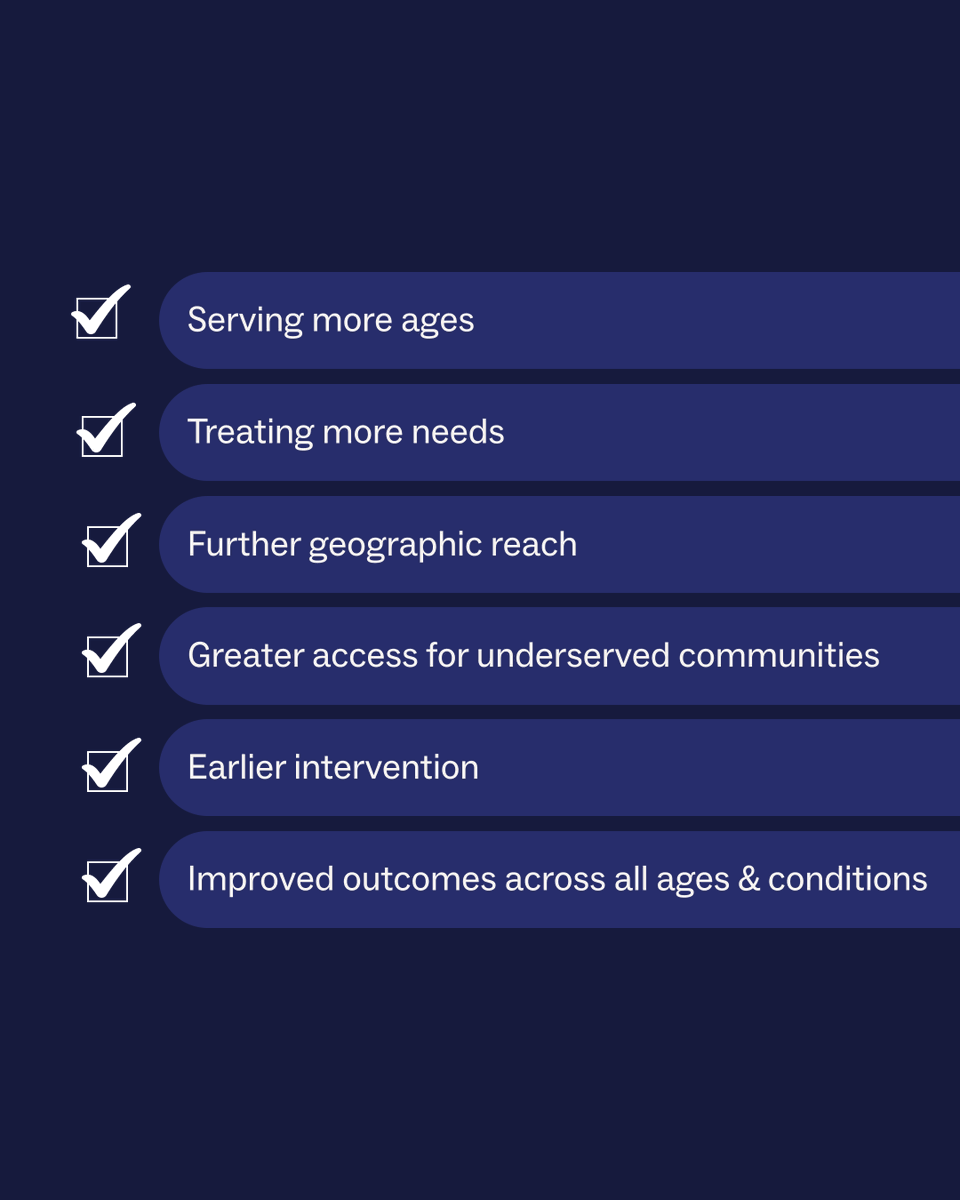 Charlie Health tweet media