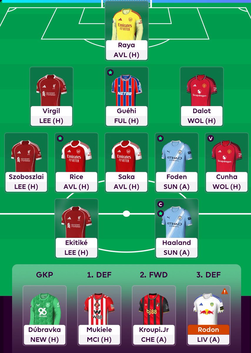 Fantasy_Chunin's tweet image. GW19 Team 🔒

- After a tough red arrow, the team looks good this GW 👌
- Dorgu was tempting but Dalot is safer for long term xMins 🤓
- Just sticking with Haaland captain 🥱

🔄 Andersen ➡️ Dalot (1 FT)

🧢 Haaland  
💰 0.1m ITB &amp;amp; 103.9m TV
🌍 524k
🔄 0

#FPL
#FPLCommunity
#GW19
