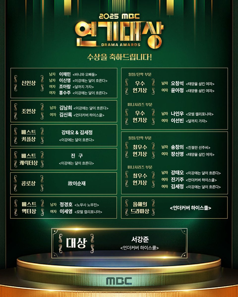 🌟#2025MBC연기대상🌟 수상작 고지 🏆
수상을 진심으로 축하드립니다!🎉

#2025MBC연기대상 #MBC #mbcdrama
ⓒ MBC&amp;iMBC 무단 전재, 재배포 및 이용(AI학습 포함)금지